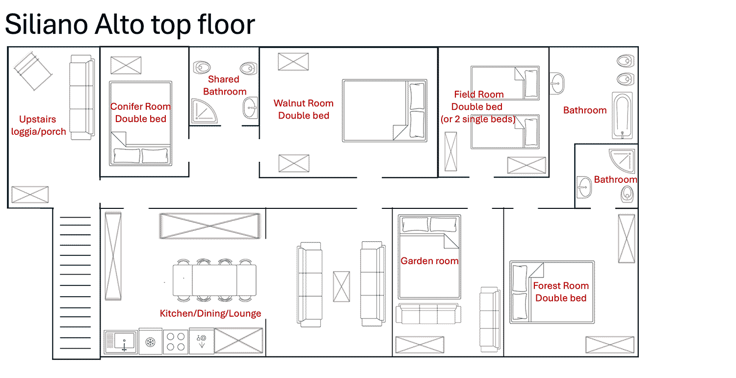 Top floor